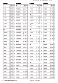 HUD HW HZ HZP IB IBF IBP ID IEM HHH,II 1136