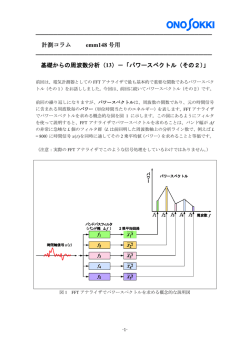 パワースペクトル（その2）