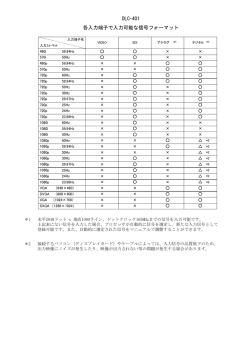 対応入力信号一覧ダウンロード