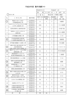 詳細 - 株式会社 日伸鉄工建設