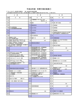 平成26年度 年間行事計画表①