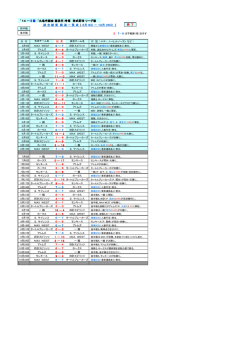14 Ⅱ部 「丸亀市議会 議長杯 丸亀市議会 議長杯 丸亀市議会