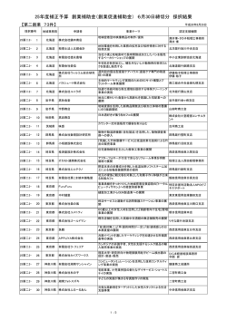 &yuml;&thorn; 0&ordm;xı[Hr 0,{&bdquo;N_ &iexcl;cžbP}&oelig;g N&sect;&rsaquo;h&lsaquo;0 8 2 9 lQh&lsaquo;&lsaquo;Nı[. x l s x