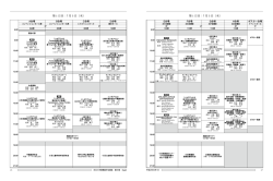 第 1 日目：7 月 3 日（木）
