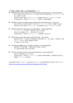 【ご参考】本契約の対象となる抗体改変技術について SMART-Ig