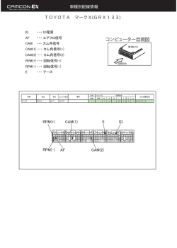 マークX(GRS133) 配線図