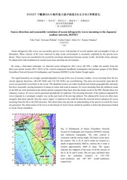 DONET で観測された海洋重力波が励起される方向と季節変化 Source