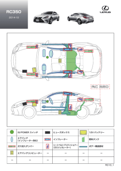 2014-10 RC10_1 IG/POWER スイッチ ヒューズボックス 12V バッテリー
