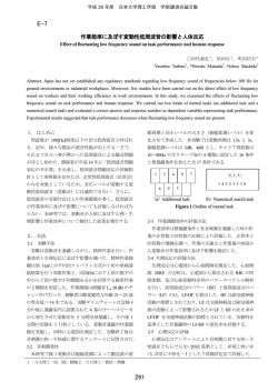 E-7 - 日本大学理工学部