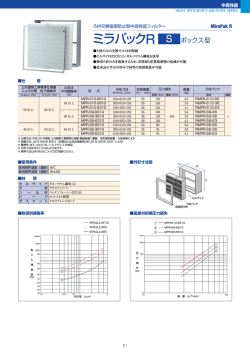 カタログダウンロード PDF 280K