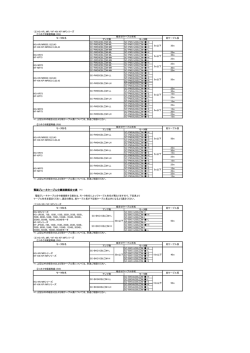 電磁ブレーキケーブル中継接続組合せ表