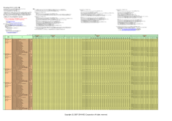 Copyright (C) 2007-2014 NEC Corporation. All rights reserved.