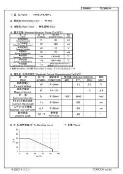 1．品 名/Name ： THRS1A-5A60-C 2．発光色/Illuminated