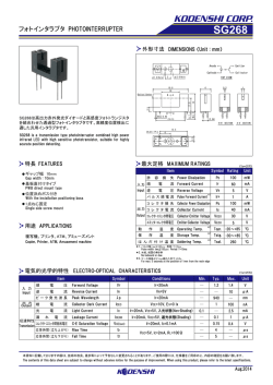 フォトインタラプタ