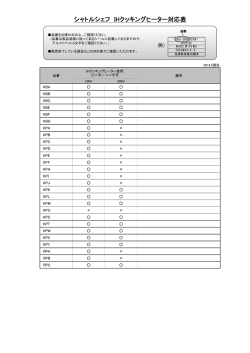 シャトルシェフIHクッキングヒーター対応表