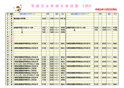 大会予定表