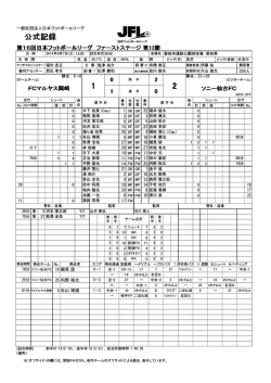 試合の公式記録はこちらをクリック（PDFファイル）