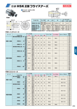 PDFカタログダウンロード