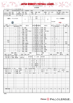 公式記録 - 福岡J・アンクラス