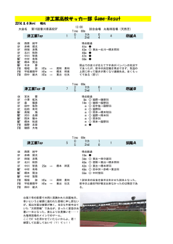 (Top)の結果(2014年8月8日)