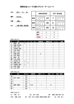 関東社会人リーグ2部Cブロック ゲームシート BREAKERS NTT 日比谷