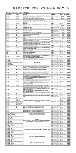 純正品インクカートリッジ アウトレット品 大バザール