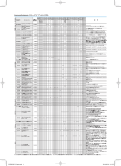 HP 法人ノートブック オプション一覧