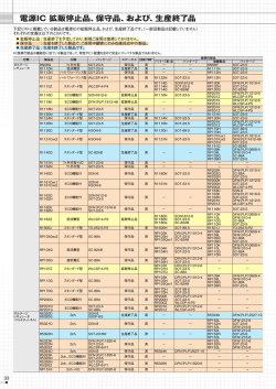 電源IC 拡販停止品、保守品、および、生産終了品