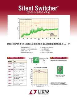 LT8614 - Silent Switcher