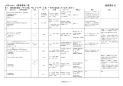 小児コホート調査事例一覧 参考資料1