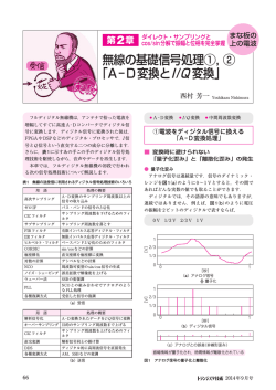無線の基礎信号処理①，② 「A&minus;D変換とI/Q 変換」