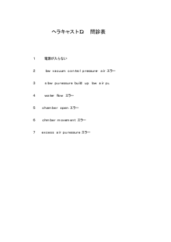 ヘラキャストIQ 問診表