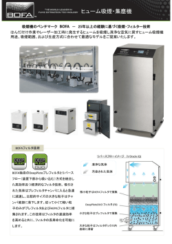 BOFA 汎用ヒューム吸煙機・空気清浄機