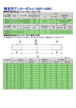 構造用アンカーボルト（ABR・ABM）