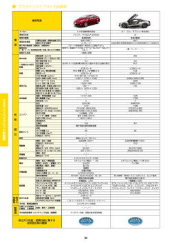 (5) プラグインハイブリッド自動車 [PDF 274KB]