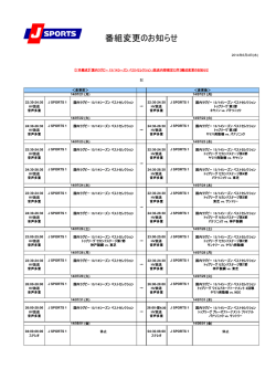 国内ラグビー 13/14シーズン ベストセレクション