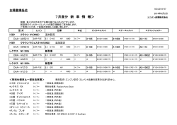 新型車のフィルターエレメント適応情報