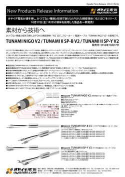TUNAMI II SP-B V2