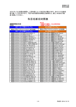 科目名新旧対照表 (PDFファイル)