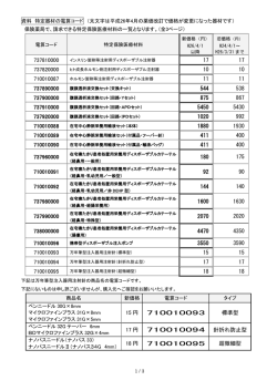 資料 特定器材の電算コード （太文字は平成26年4月の薬価改訂で価格
