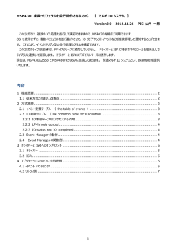 内容 - TI E2E Community