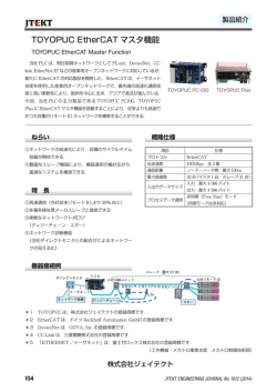 ENGINEERING JOURNAL No.1012