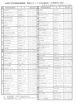 【ヒトパピローマウイルス感染症（子宮頸がん予防）】（PDF：807KB）