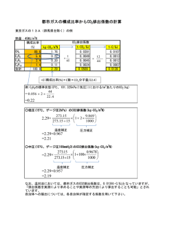 都市ガスの成分から計算する詳細の方法はこちら(PDF:105KB)