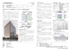 日本興亜肥後橋ビル - 日本建設業連合会