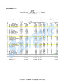 減価償却費計算表