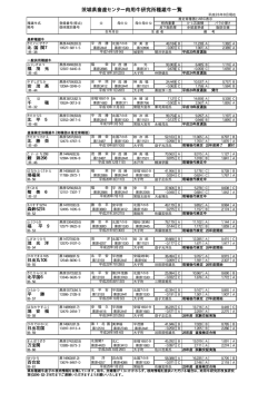 県有種雄牛一覧