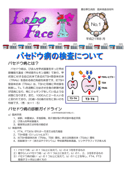 バセドウ病とは？ バセドウ病の診断ガイドライン