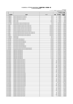 本数割引製品 - Life Technologies