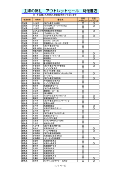 茨城県 栃木県 群馬県 埼玉県 千葉県 東京都 神奈川県